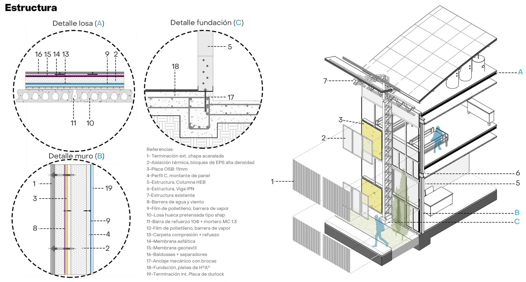 Exploded isometric with slab, wall and foundation details