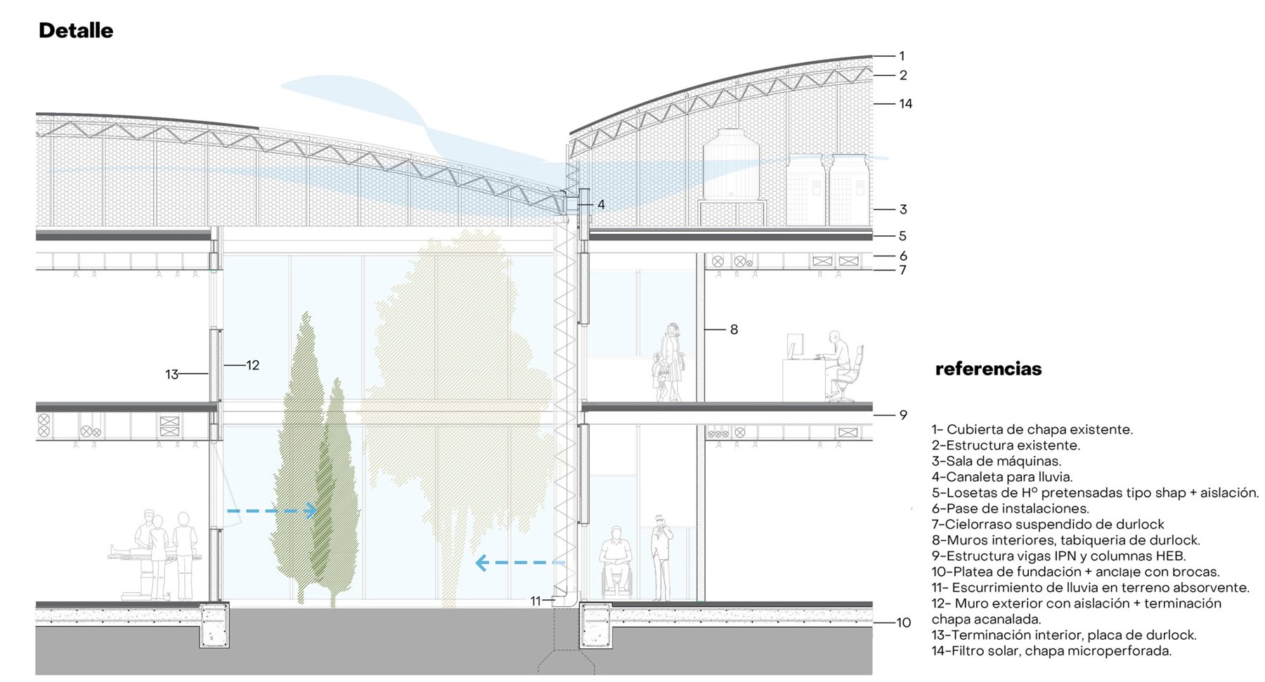Building section with numbered construction references