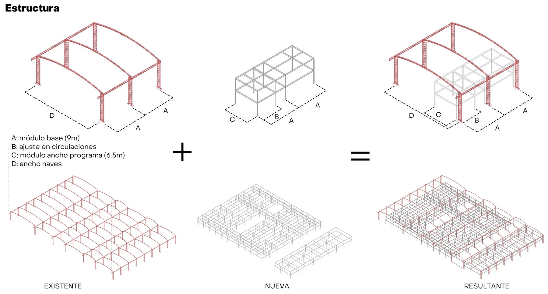 Isometric structure diagram: existing trusses plus new steel frame